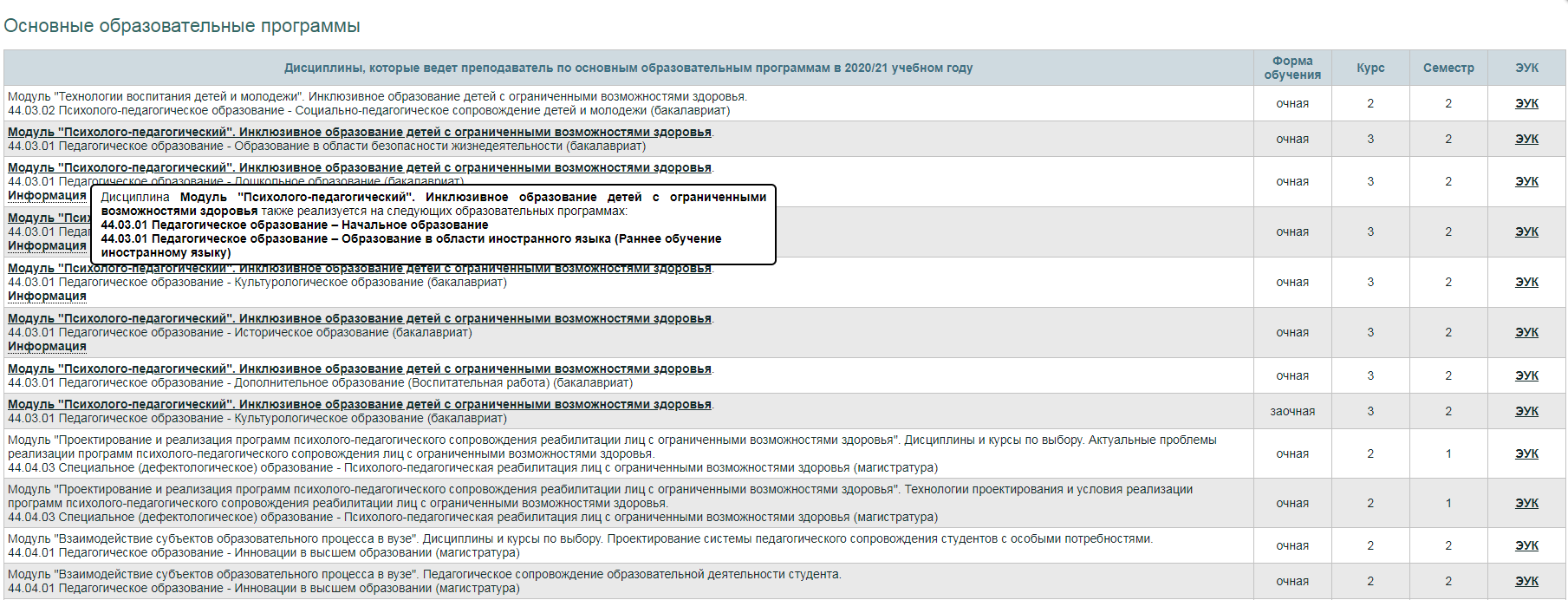 Модификация web-ресурса «Электронный Атлас»