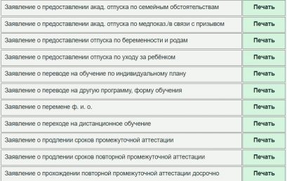 Модификация ИС «Электронный справочник» (Личный кабинет студента)